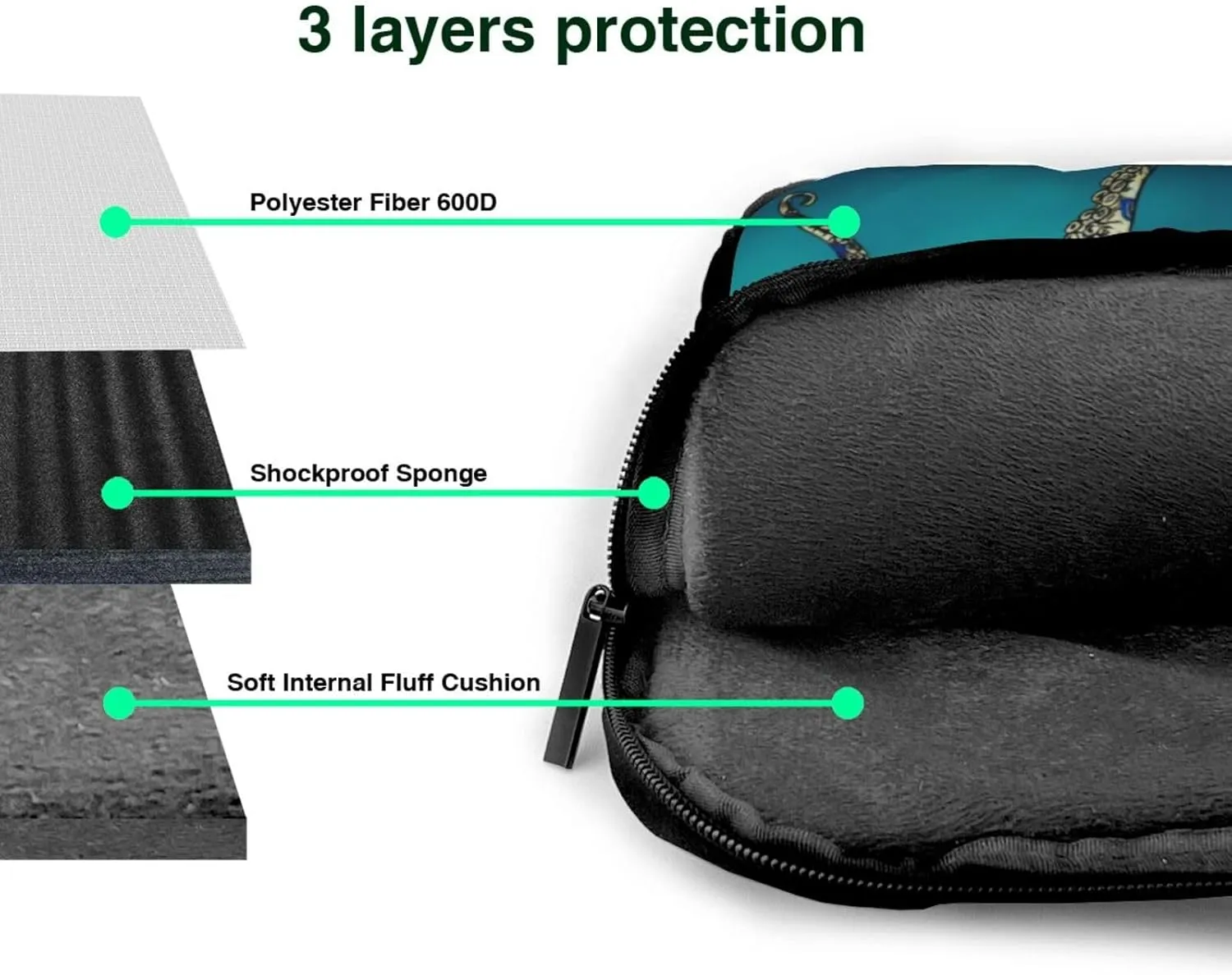 Blue Ringed Octopus Ultra-thin portable shoulder laptop bag Stylish and Protective Shockproof soft lining