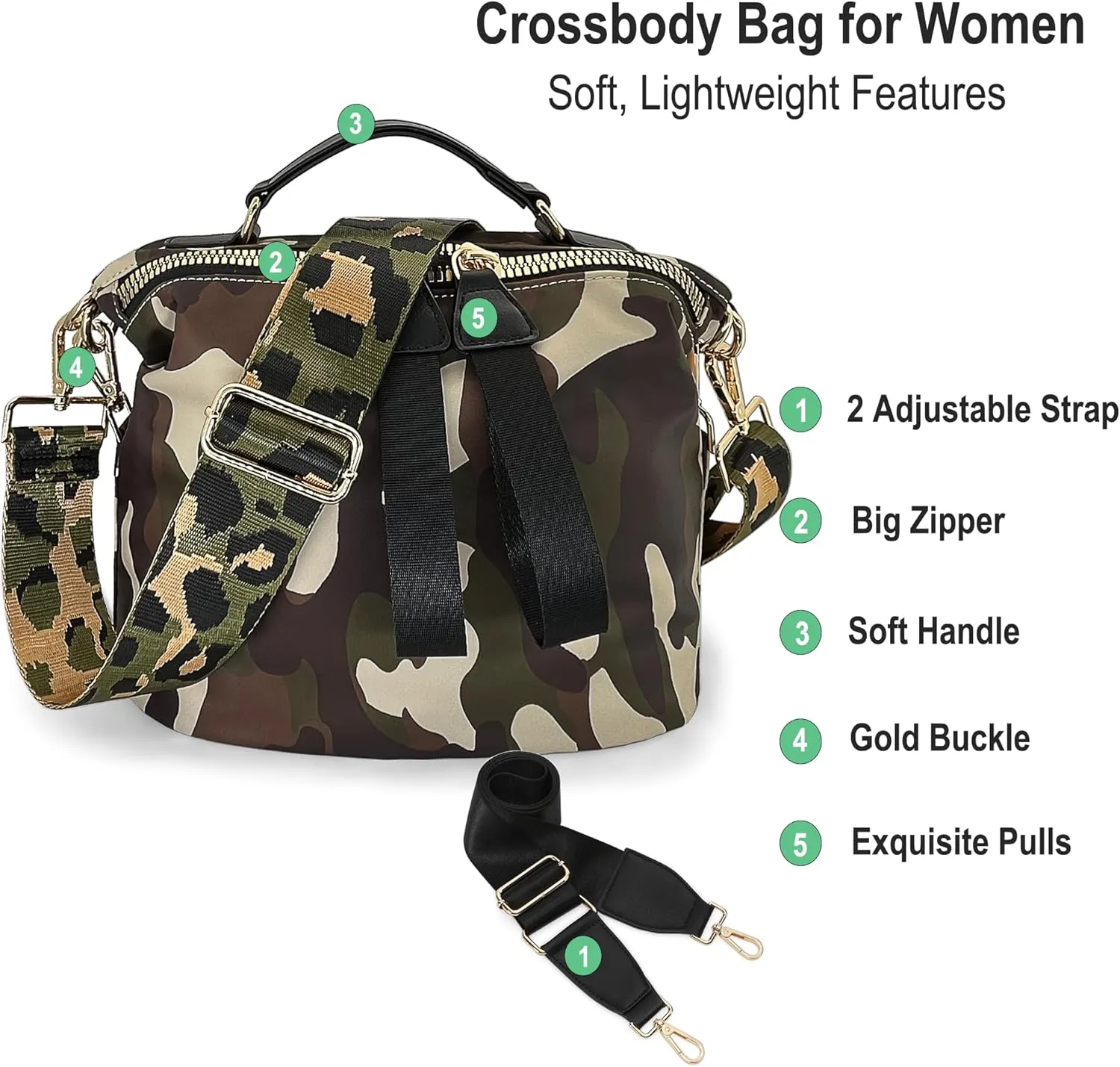 Women's Crossbody Bag - Soft Cloth Shoulder Bag, Lightweight Waterproof Purse, Stylish Slash-Proof Casual Bag